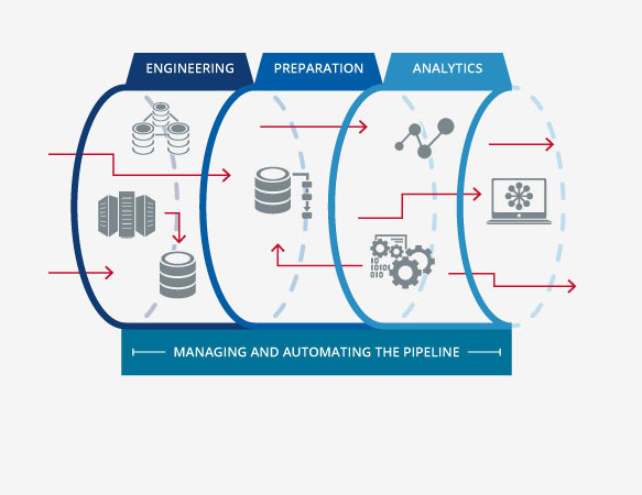 360group.ai