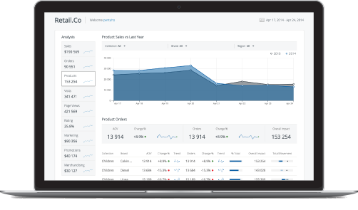 360group.ai