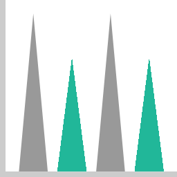 360group.ai