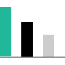 360group.ai