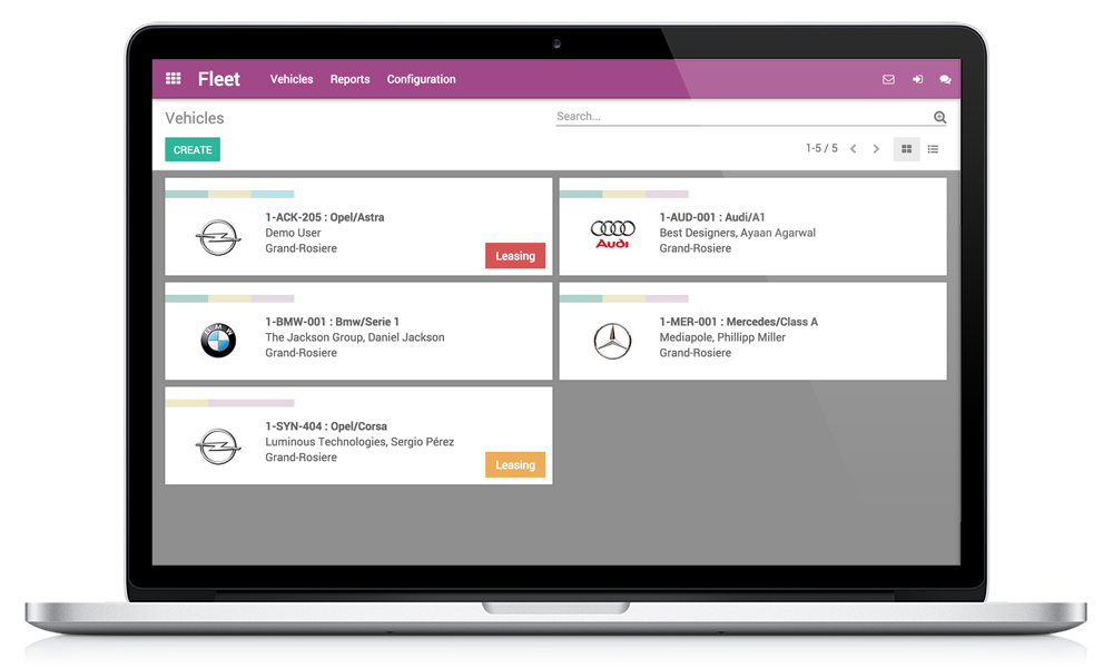 360group.ai
