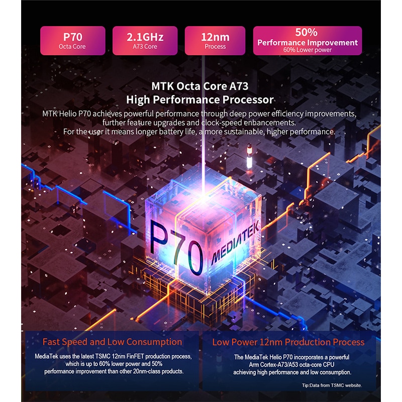 360group.ai
