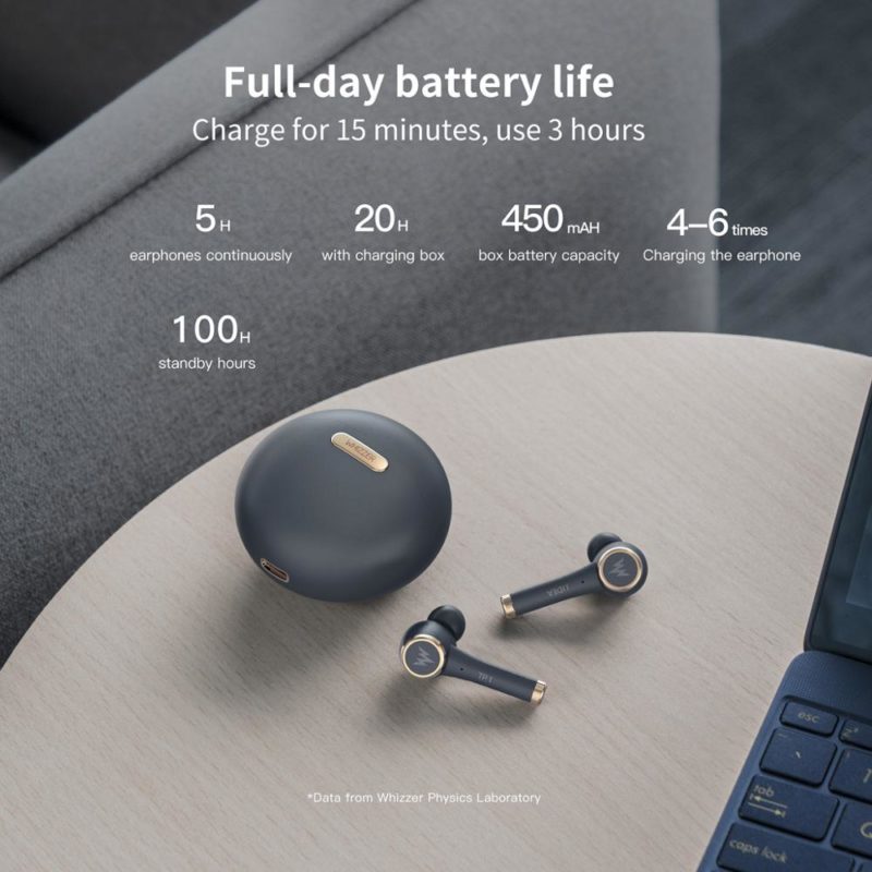 360group.ai