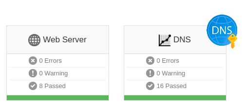 Servicios Profesionales de Seal of Confidence para Optimizar Tu Negocio - 14 Seal of Confidence - By increasing your credibility, your company will obtain better results. 88% of marketing responsibility should be based on strategies to gain consumer trust . | 360group.ai - 13