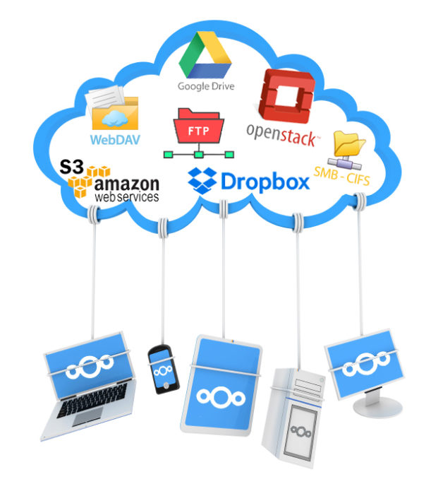 360group.ai