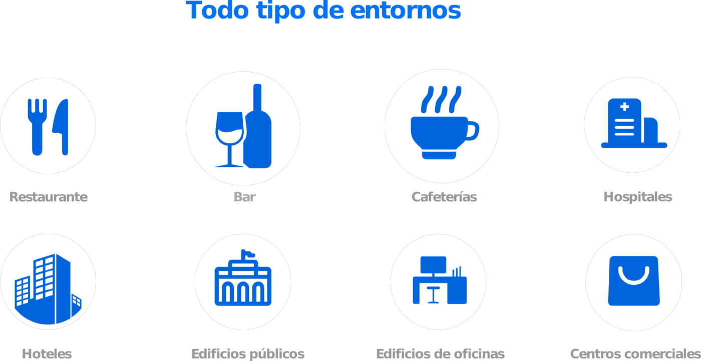 360group.ai