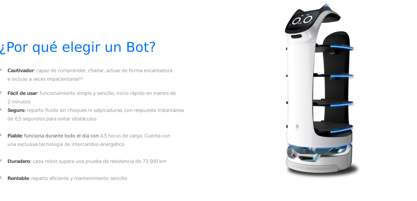 360group.ai
