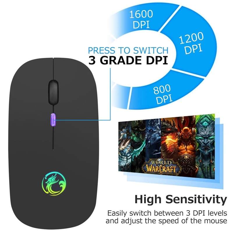 360group.ai