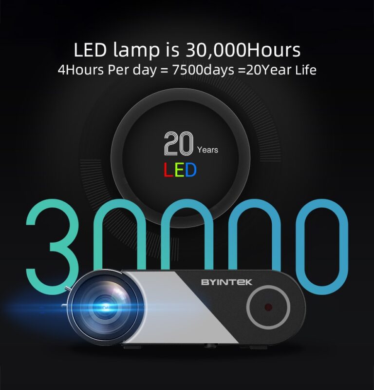 360group.ai