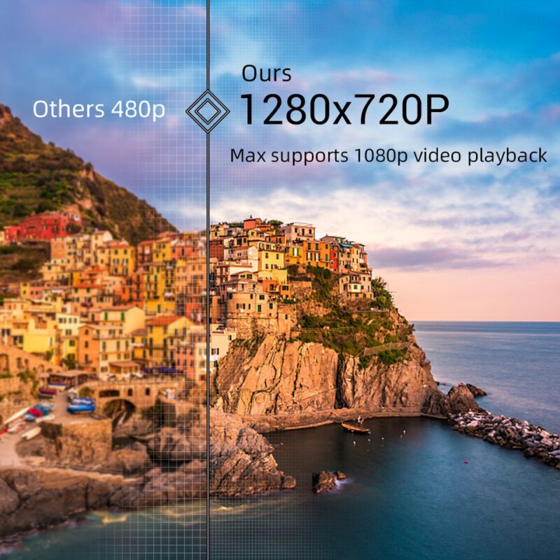 360group.ai