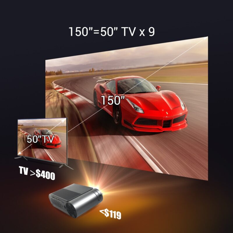 360group.ai