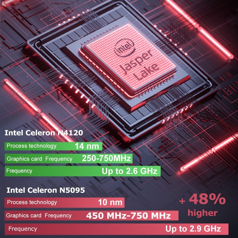 360group.ai