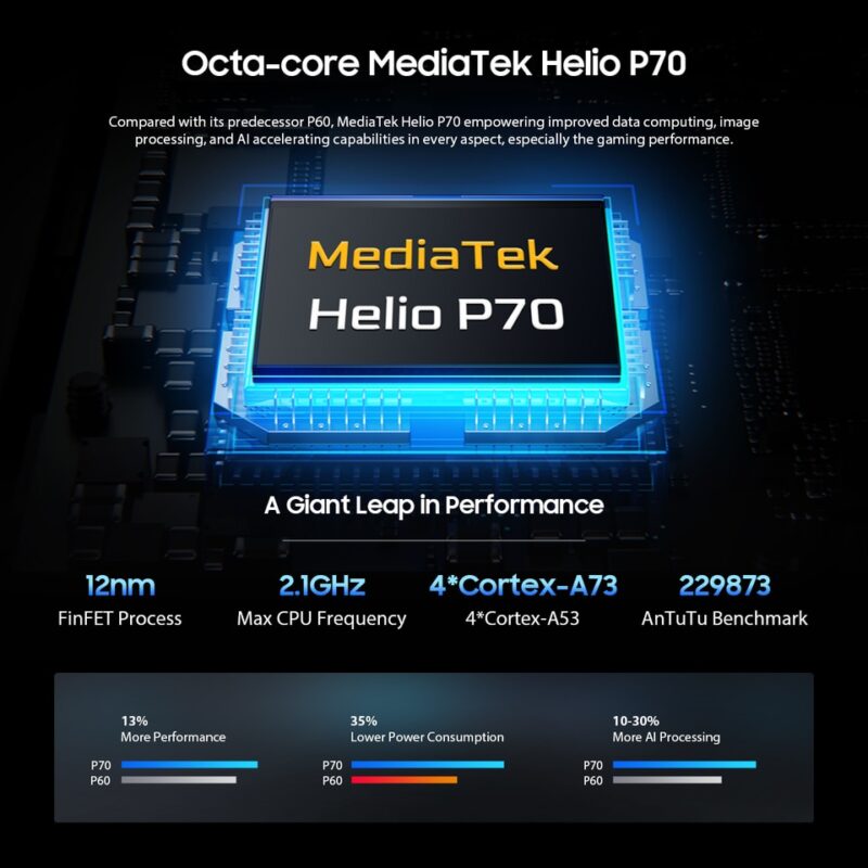 360group.ai