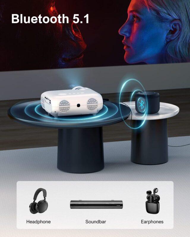360group.ai