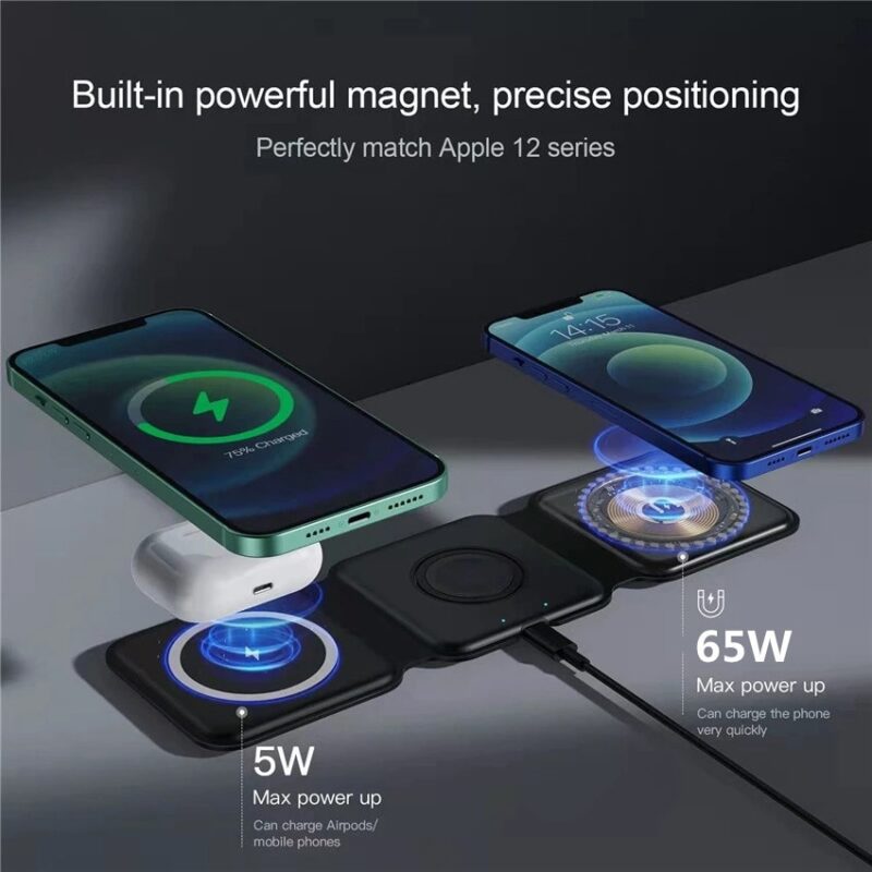 360group.ai