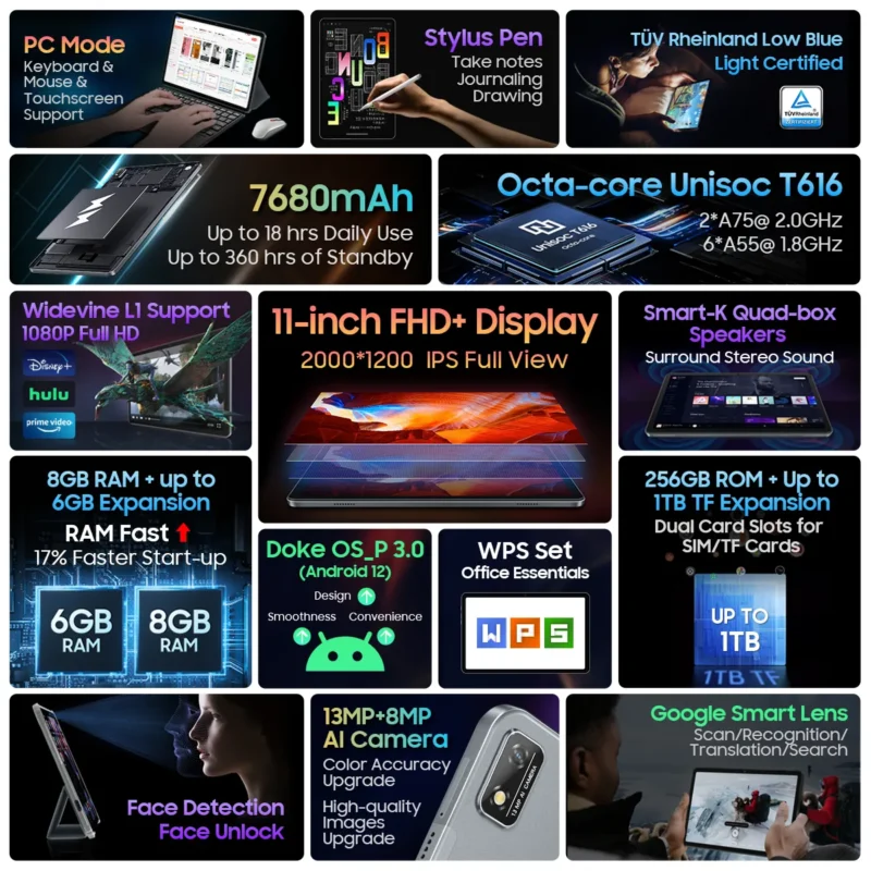 360group.ai
