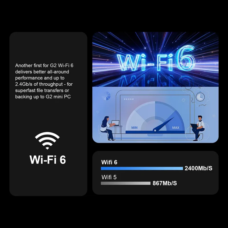 360group.ai