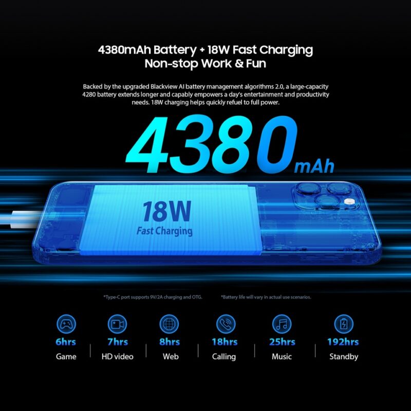 360group.ai