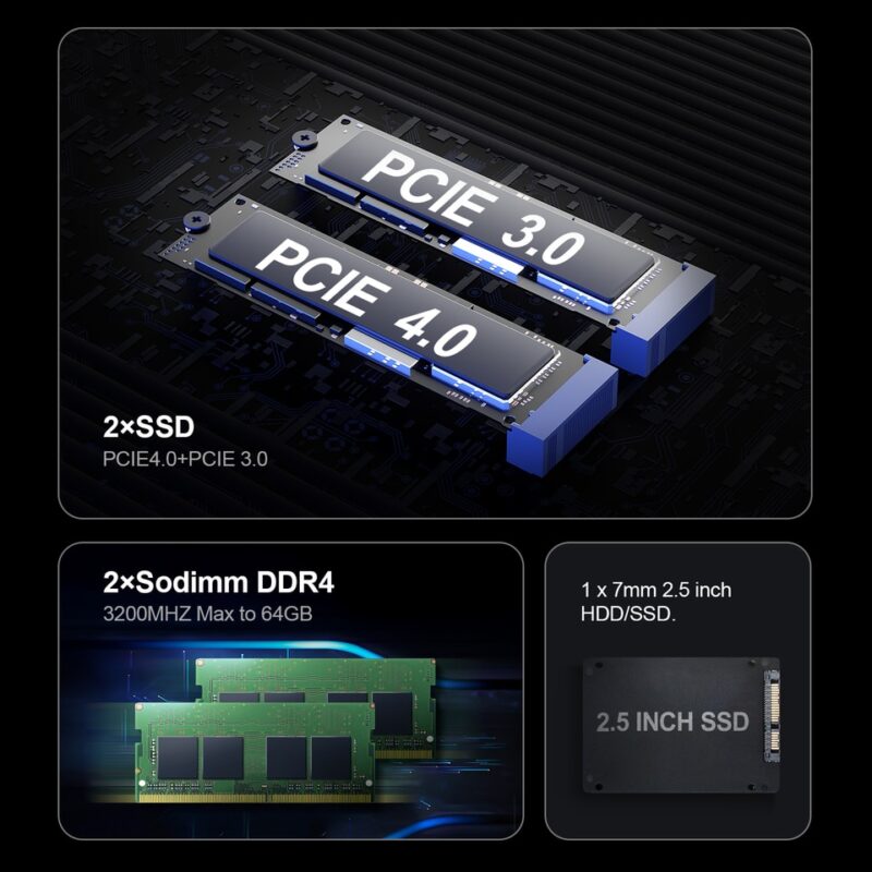 360group.ai