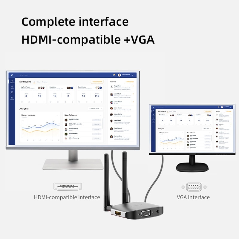 360group.ai
