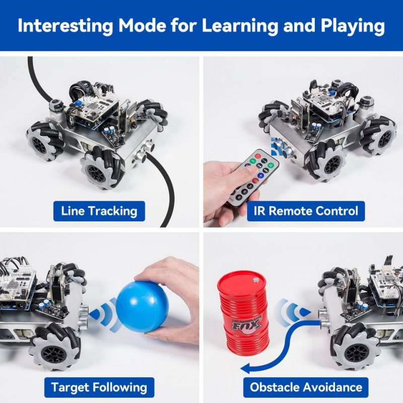 360group.ai