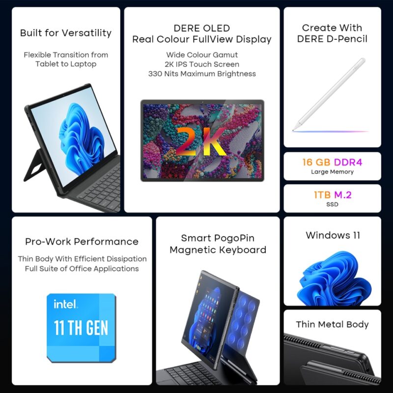 360group.ai