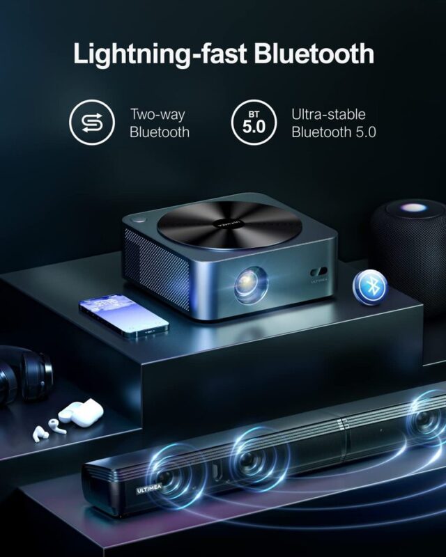 360group.ai
