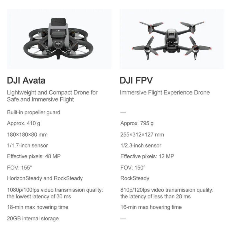 360group.ai