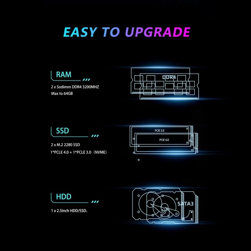 360group.ai