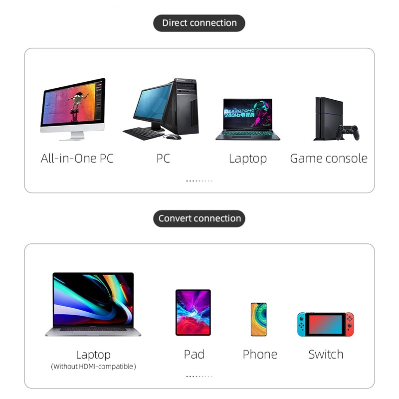 360group.ai