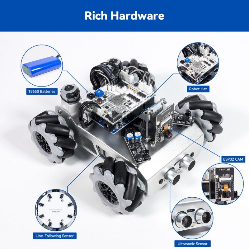 360group.ai