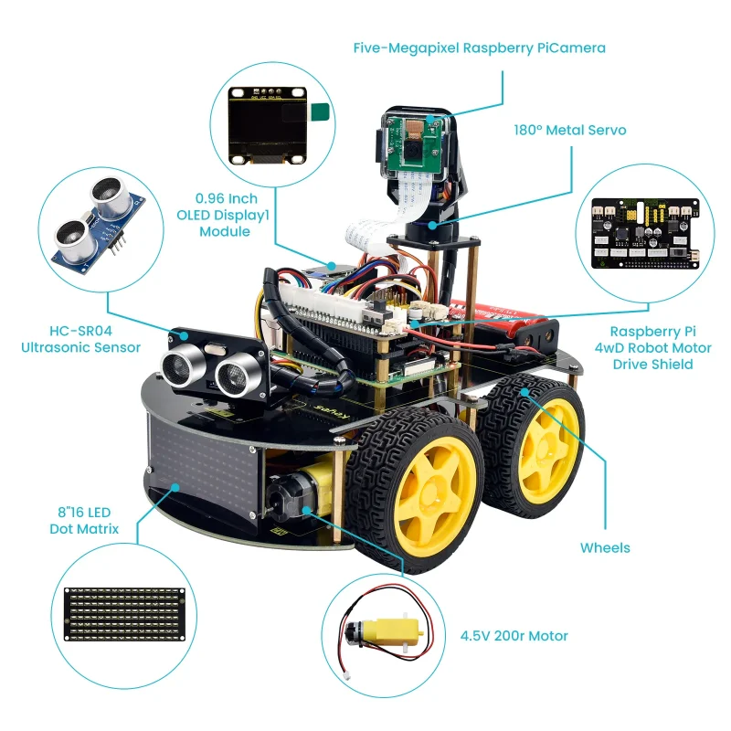 360group.ai