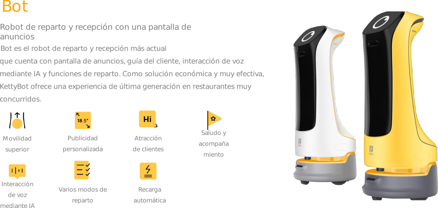 360group.ai